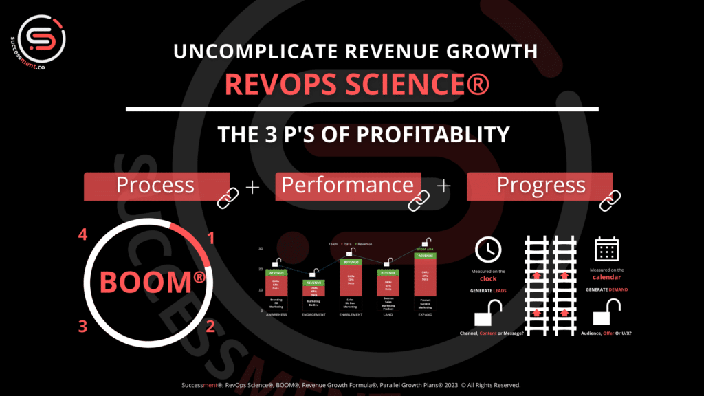 Uncomplicate Revenue Growth