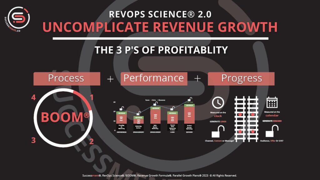 Uncomplicate Revenue Growth